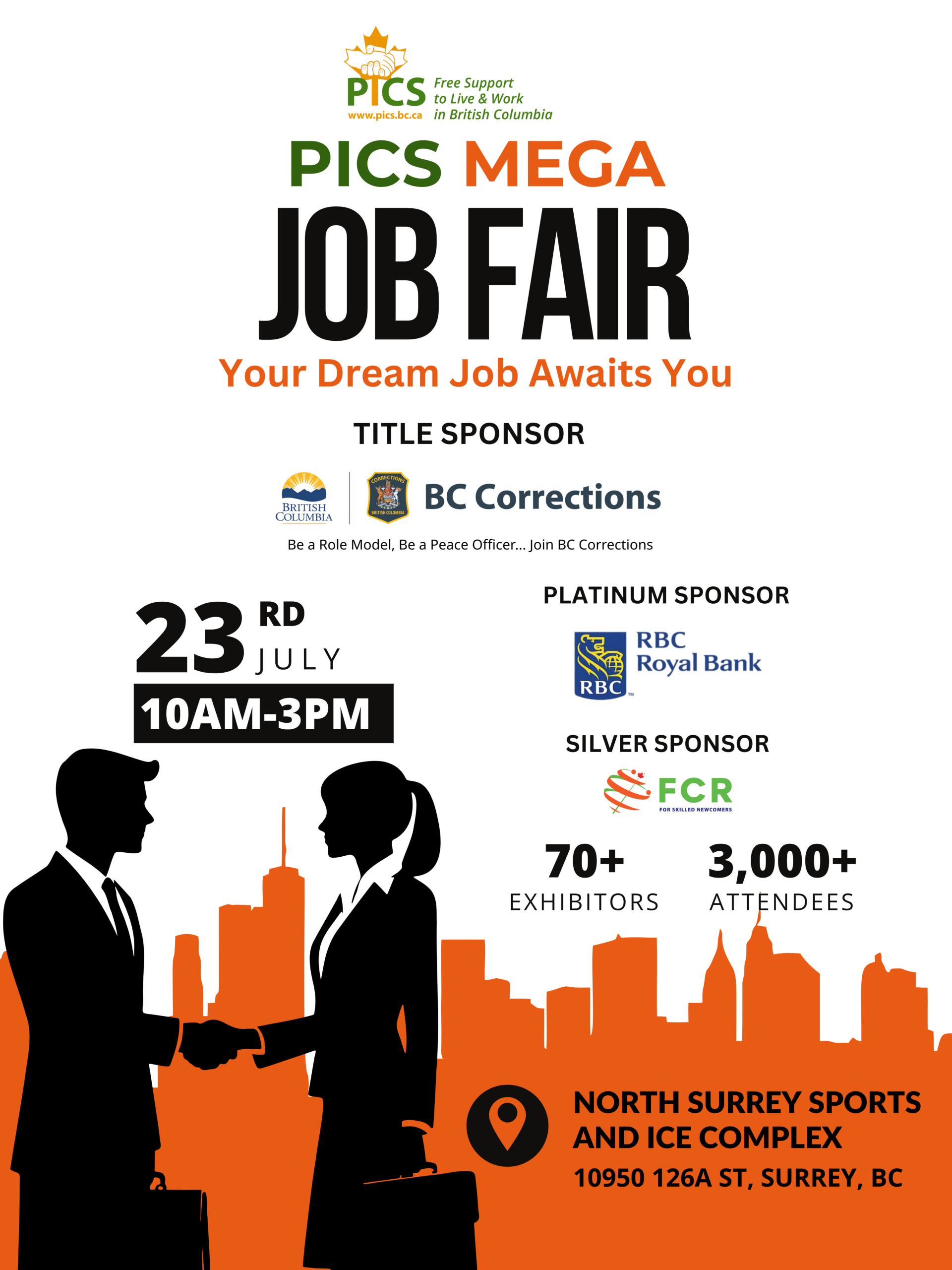 PICS Mega Job Fair Surrey 2026 event poster